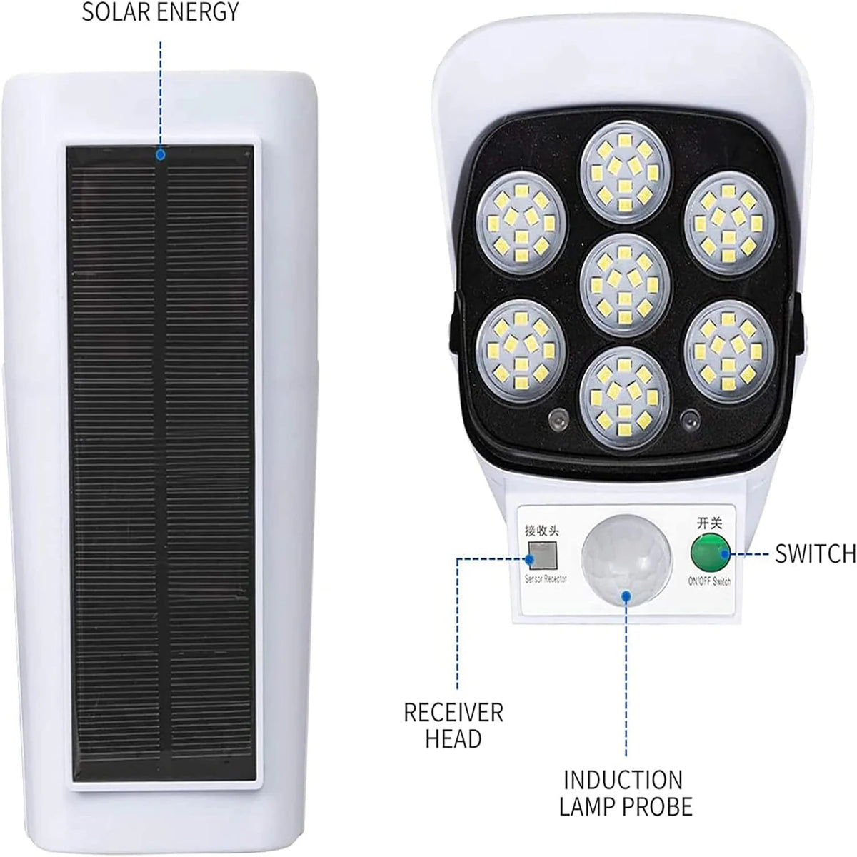 Outdoor Motion Sensor Solar Lights 2000 Lumens 77LED Solar Motion Sensor LED Light Outdoor Camera Wireless Security Floodlights