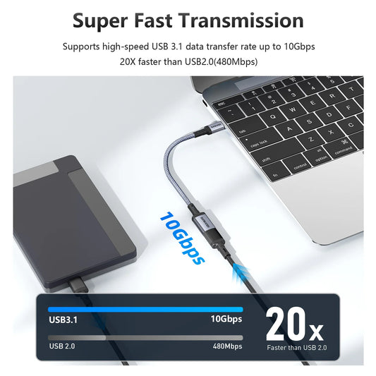 SUNKANDI USB C to USB 3.1 Adapter 10Gbps OTG Cable Type C Male to USB A Female for iPhone 15 MacBook Pro Air iPad Pro Galaxy S24