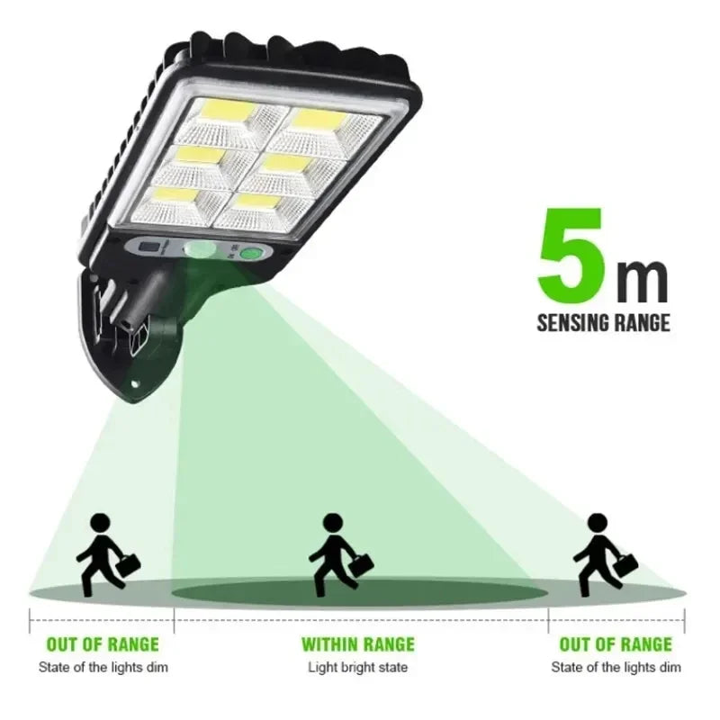 Outdoor Solar Wall Light - Motion Sensor Garden Lamp