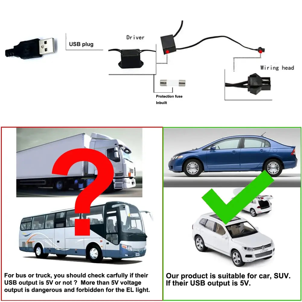 Car Interior LED Strip Light - 5M Neon EL Wire Ambient Lamp