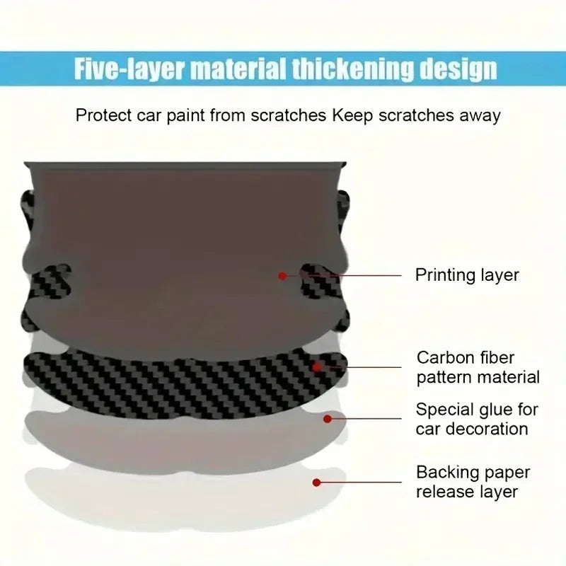 Car Door Handle Protection Film - 8Pcs Anti-Scratch Sticker