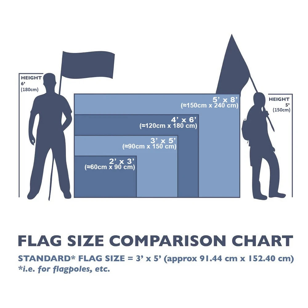 3x5ft T-TRDs Auto Parts Flag Room Decor Flag Outdoor Decorations Flags for Rooms