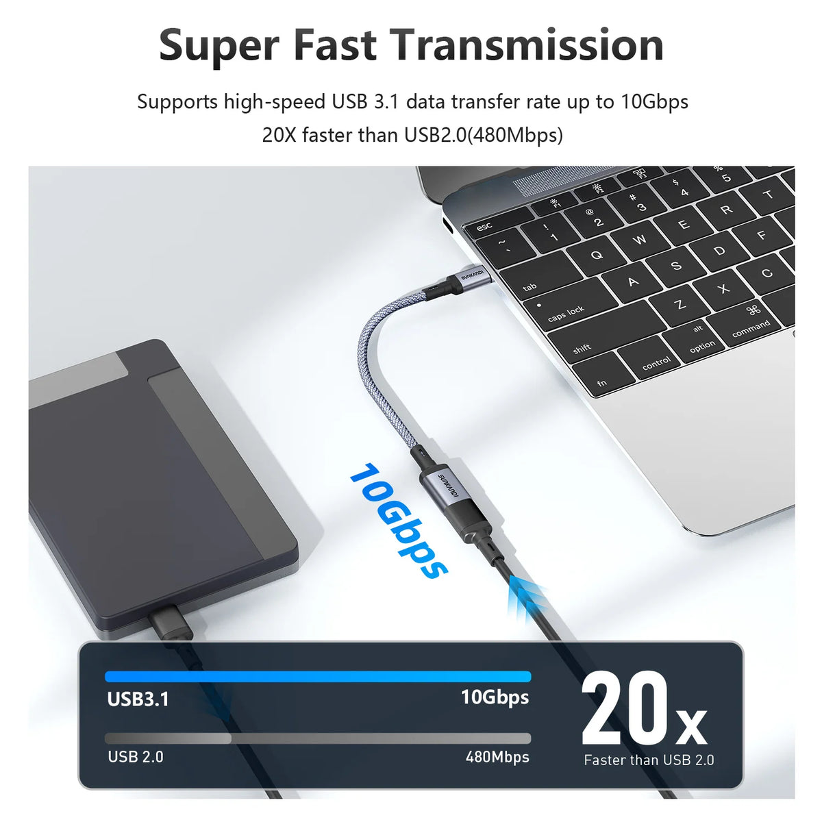 SUNKANDI USB C to USB 3.1 Adapter 10Gbps OTG Cable Type C Male to USB A Female for iPhone 15 MacBook Pro Air iPad Pro Galaxy S24