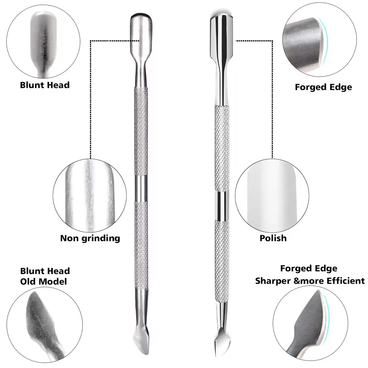1/4Pcs Nippers Nail Manicure Scissors Cuticle Clippers Trimmer Dead Skin Remover Pedicure Stainless Steel Cutters Tool Cuticle